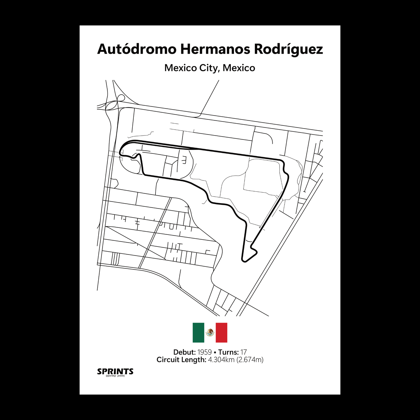 Autódromo Hermanos Rodríguez Poster Print