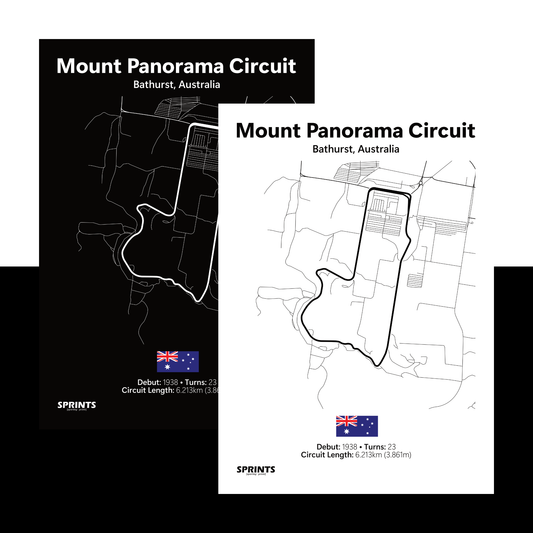 Mount Panorama Poster Print