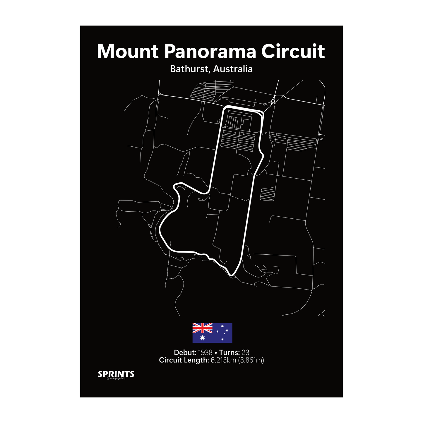 Mount Panorama Poster Print
